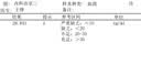 双鲸维生素D滴剂400单位*12粒  维生素d3儿童3-12岁青少年11-17岁婴幼儿0-6个月-1岁以上新生儿宝宝京东自营 实拍图