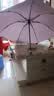 【全网爆款】手动UV折叠雨伞男女晴雨伞两用防晒遮阳黑胶伞 【新人福利】7骨 纯色随机无黑胶 实拍图