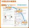 2026年秋季黄冈小状元作业本三年级上册语文数学2本套装人教版部编版统编版小学3年级上（套装共2册） 开学季 晒单实拍图