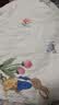 无印良品A类里外全棉夏被100%纯棉花被子 夏凉被芯棉被 150*200cm 实拍图