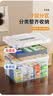 佳帮手药箱 家用大容量急救药品收纳箱多功能儿童手提医疗箱多层大号 实拍图