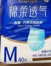 永福康绵柔透气成人拉拉裤M40片 臀围60-100cm 老人孕产妇内裤型纸尿裤 实拍图