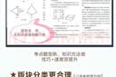 2027版百题大过关 全国通用 中考语文基础阅读作文百题数学英语物理化学攻略与演练初中教辅备考总复习初一初二初三专项训练 【2027版】语文 阅读百题 晒单实拍图