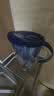 碧然德（BRITA）过滤净水器 家用滤水壶 净水壶 海洋系列 3.5L（蓝）+专家版滤芯5枚 环保加固包装 实拍图