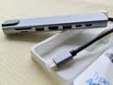 绿联Type-C扩展坞USB3.2高速拓展坞HDMI2.0投屏4K60Hz转接头适用苹果电脑接口转换器Mac华为笔记本iPad 实拍图