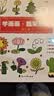 学画画系列（全8册）宝宝学画画入门教程初学简笔画大全零基础绘画分步学画 3-6岁画画启蒙书  实拍图