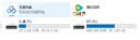 Sandisk闪迪64GB USB3.2 U盘 CZ550黑色 读速100MB/s 安全加密 数据恢复 学习办公电脑车载 高速大容量优盘 实拍图