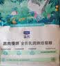 LEGENDSANDY蓝氏 低温烘焙猫粮成猫幼猫试用试吃全价猎鸟乳鸽50g-赠品勿购 实拍图