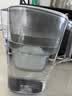 碧然德（BRITA）过滤净水器 家用滤水壶 净水壶 Kalea 晨汐系列XL  3.5L（灰色） 实拍图
