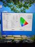 泰坦军团24.5英寸 2K 180Hz FastIPS快速液晶屏 1msGTG HDR400硬件低蓝光 桌面控制菜单电竞显示器 P2510R2 实拍图