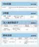 桂枫【10A抗菌】凉感玻尿酸重力眼罩睡眠遮光睡觉微压缓解眼疲劳深睡 实拍图