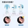 安耳悠 隔音耳塞防噪音睡觉睡眠耳塞德国进口女士小号款 minisoft 2副装 实拍图