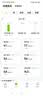 鱼跃（yuwell）Anytime4Pro动态血糖仪15天家用免扎手指监测仪1发射器+1传感器 实拍图