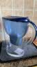 碧然德（BRITA）过滤净水器 家用滤水壶 净水壶 海洋系列 去水垢专家版滤芯11枚 环保加固包装 实拍图