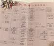红楼梦 精装版 足本足回完整无删减 初高中语文同步教材阅读 高中学生老师指定读物 青少年无障碍课外阅读书 四大文学名著之一大众通俗读物 实拍图