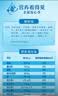 伊利高钙多维营养奶粉 成人奶粉 全家奶粉 营养品 早餐 高蛋白质 300g 实拍图