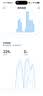 小米米家智能插座4  WiFi6智能控制 定时开关 插头电量统计小米澎湃联动 适用加湿器取暖器电热毯 实拍图