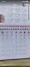 书行点阵数字0-200练字帖儿童控笔训练3-6岁幼儿园学前描红练习纸数字3本装视频教学幼小衔接开学季 实拍图