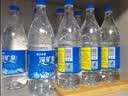 恒大冰泉天然矿泉水 1250ml*12瓶 饮用水大瓶家庭泡茶 整箱装【热门商品】 实拍图
