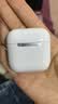 WITGOER【热销1000W+】蓝牙耳机适用于苹果18pro/iphone无线降噪2026最新款超长续航半入耳式运动久戴不痛 实拍图