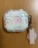 Apple/苹果 AirPods 5（支持主动降噪）搭配USB-C充电盒 蓝牙耳机 适用iPhone/iPad/Mac 实拍图