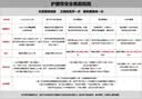 诺泰（nuotai）医用级护腰带腰间盘突出腰肌劳损腰部支撑椎托专用男女F06XXL 实拍图