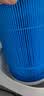 亚都（YADU）无雾加湿器滤网滤芯净化过滤配件适用SZ300-TJK302  SZ300-TJK302Pro【配件】 实拍图