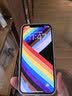 绿联适用苹果12/12Pro钢化膜iPhone12Pro手机保护贴膜防指纹防爆防摔全屏覆盖超薄无边高清膜-2片装 实拍图