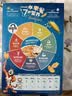 家乐氏（Kellogg）进口香甜玉米片420g儿童麦片营养早餐食品谷物低脂零食代餐即食 实拍图