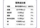 1号会员店（One's Member）3.6g蛋白纯牛奶 200ml*30盒 量贩装 早餐咖啡  实拍图