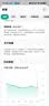 【原研进口】礼来 穆峰达 替尔泊肽注射液  2.4ml:10mg*1支  实拍图