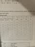 日语红蓝宝书系列 红宝书 新日本语能力考试N3文字词汇（详解+练习）赠音频 实拍图