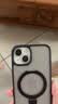 绿联【全包镜头膜】适用苹果17Pro镜头膜iPhone17Pro后置摄像头手机保护膜高清全包覆盖防摔防爆耐刮 实拍图