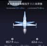 中兴移动电信联通千兆光猫路由一体机中兴全千兆光纤猫双频穿墙WiFi6 电信4口千兆+双频WiFi6+AX3000 实拍图