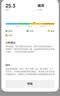 米家小米智能体重秤S200白色 人物双模式APP高精准数据测量家用健康秤体重管理减肥专用 实拍图