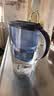 碧然德（BRITA）过滤净水器 家用滤水壶 净水壶 海洋系列 3.5L（蓝）+专家版滤芯5枚 环保加固包装 实拍图