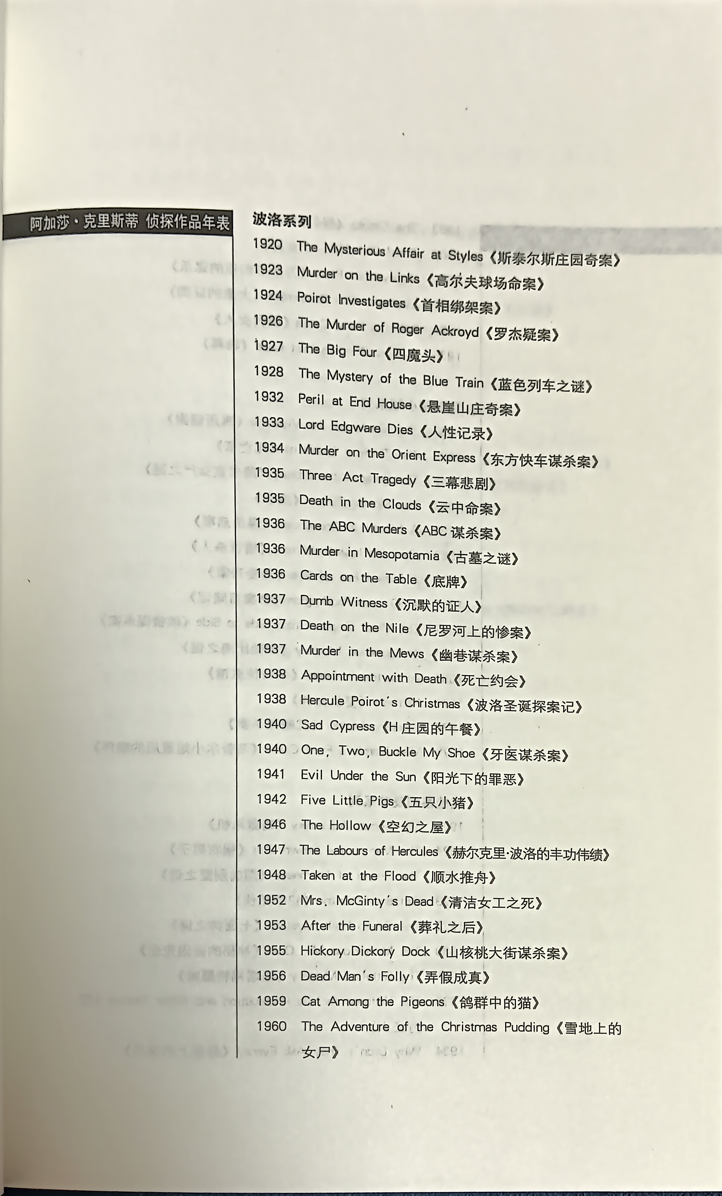 阿加莎·克里斯蒂作品11:尼罗河上的惨案(平装) 小说 波洛系列 午夜文库 大师系列 悬疑推理 一场婚礼带来的谜团 多次电影改编 实拍图