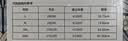 嫚熙（EMXEE）一次性内裤女士孕产妇无菌月子纯棉内裤旅游出差便携装免洗 7A抗菌纯棉【女士款 4条】 L码 女(100斤以下)男(130斤以下) 实拍图