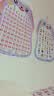 乐乐鱼（leleyu）卡通兔有声早教挂图儿童玩具宝宝识字表墙贴3张男孩女孩生日礼物 实拍图