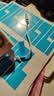 NVV 网线标签贴纸A4网络布线不干胶通信机房线缆标签打印纸 P型分类贴手写/激光打印5色300枚BQ-P10 实拍图
