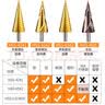 研然 多功能阶梯宝塔钻头开孔器打孔含钴M35直槽钻4-32mm+麻花钻头 实拍图