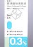 【原研药】参天爱丽 玻璃酸钠滴眼液 0.3%*5ml/盒*2盒装 实拍图
