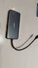 ANKER安克Type-C拓展坞PD100W快充HDMI转接头USB3.2扩展坞千兆网口双读卡适苹果Macbook平板电脑转换器 实拍图