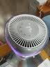 飞利浦（PHILIPS）加湿器家用卧室母婴专用静音除菌无雾空调加湿机鼻炎孕妇婴幼儿桌面大容量HU5710/10礼物 实拍图