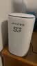 夏新5g随身wifi6移动无线免插卡路由器cpe全网通千兆双频便携式车载上网卡高速流量 5G狂暴性能版【满血性能光纤级网速】 实拍图