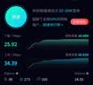 中兴（ZTE）U10LS 随身wifi6免插卡移动wifi无线网卡便携式热点4g路由器无限笔记本电脑通用流量2026款 实拍图