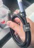 绿联MiniDP转DP1.4转接线 8K60Hz雷电口2K540Hz迷你高清视频转换器 适用惠普苹果笔记本接显示器1.5米 实拍图