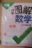 2027万唯中考初中图解数学几何函数图形题型解题技巧大全七八九年级玩转几何模型空间思维立体几何书 实拍图