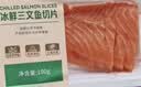 【轻食装】冰鲜挪威三文鱼厚切100g/盒 实拍图