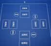 得臣掼蛋专用桌布比赛桌垫子棋牌室惯蛋北京娱乐打牌台布防水防滑加厚 实拍图